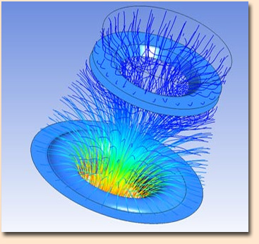Computerize Simulation