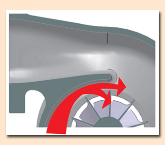 Others Turbine Housing